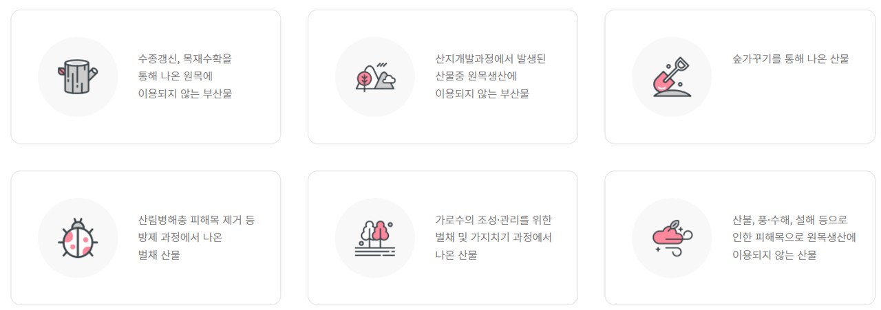 미이용 산림바이오매스 종류